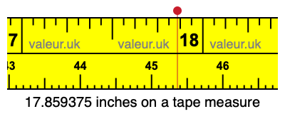 17.859375 inches on a tape measure