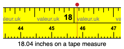 18.04 inches on a tape measure