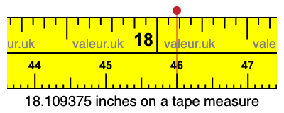 18.109375 inches on a tape measure