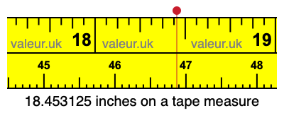 18.453125 inches on a tape measure