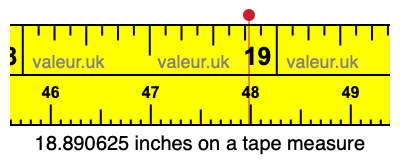 18.890625 inches on a tape measure