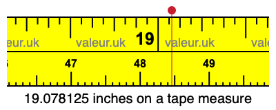 19.078125 inches on a tape measure 19.078125 inches on a tape measure