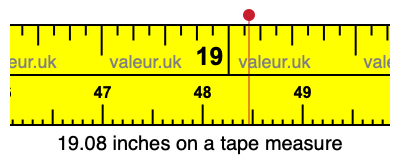 19.08 inches on a tape measure 19.08 inches on a tape measure