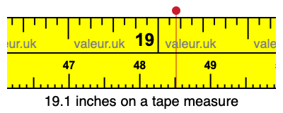 19.1 inches on a tape measure 19.1 inches on a tape measure