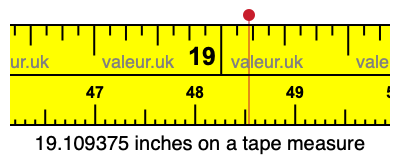 19.109375 inches on a tape measure 19.109375 inches on a tape measure