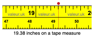 19.38 inches on a tape measure 19.38 inches on a tape measure
