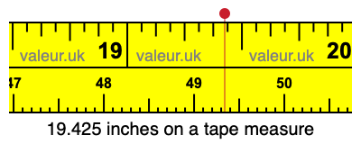 19.425 inches on a tape measure 19.425 inches on a tape measure