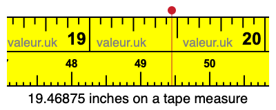 19.46875 inches on a tape measure 19.46875 inches on a tape measure