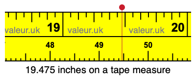 19.475 inches on a tape measure 19.475 inches on a tape measure