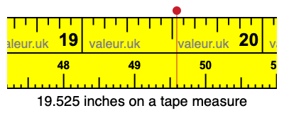 19.525 inches on a tape measure 19.525 inches on a tape measure