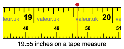 19.55 inches on a tape measure 19.55 inches on a tape measure