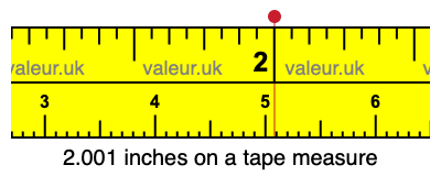 2.001 inches on a tape measure 2.001 inches on a tape measure