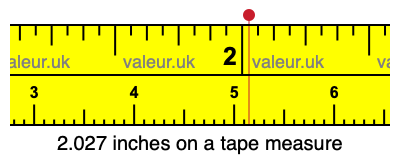 2.027 inches on a tape measure 2.027 inches on a tape measure