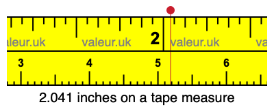 2.041 inches on a tape measure 2.041 inches on a tape measure