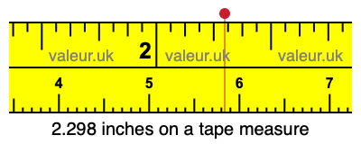 2.298 inches on a tape measure 2.298 inches on a tape measure