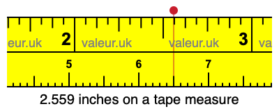 2.559 inches on a tape measure 2.559 inches on a tape measure