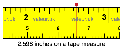 2.598 inches on a tape measure 2.598 inches on a tape measure