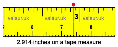 2.914 inches on a tape measure