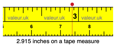 2.915 inches on a tape measure