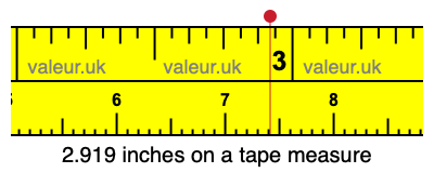 2.919 inches on a tape measure