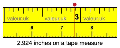 2.924 inches on a tape measure