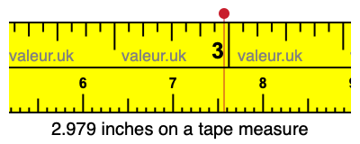 2.979 inches on a tape measure