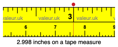 2.998 inches on a tape measure