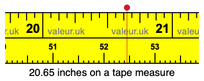 20.65 inches on a tape measure 20.65 inches on a tape measure