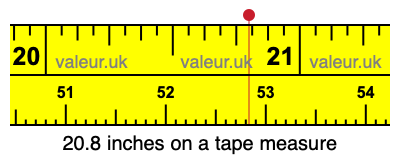 20.8 inches on a tape measure 20.8 inches on a tape measure