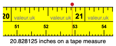 20.828125 inches on a tape measure 20.828125 inches on a tape measure