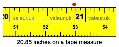 20.85 inches on a tape measure