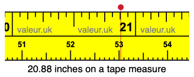 20.88 inches on a tape measure 20.88 inches on a tape measure