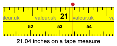 21.04 inches on a tape measure 21.04 inches on a tape measure