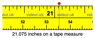 21.075 inches on a tape measure 21.075 inches on a tape measure
