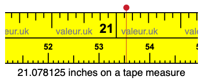 21.078125 inches on a tape measure 21.078125 inches on a tape measure