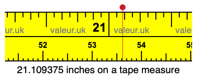 21.109375 inches on a tape measure 21.109375 inches on a tape measure
