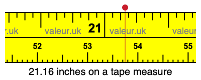 21.16 inches on a tape measure 21.16 inches on a tape measure
