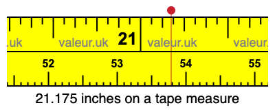 21.175 inches on a tape measure 21.175 inches on a tape measure