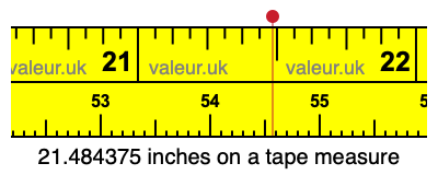 21.484375 inches on a tape measure 21.484375 inches on a tape measure