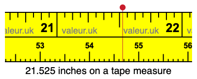 21.525 inches on a tape measure 21.525 inches on a tape measure