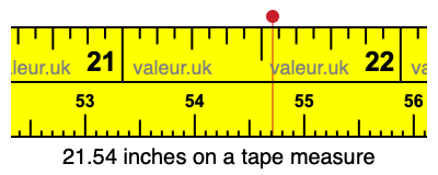 21.54 inches on a tape measure 21.54 inches on a tape measure