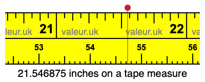 21.546875 inches on a tape measure 21.546875 inches on a tape measure