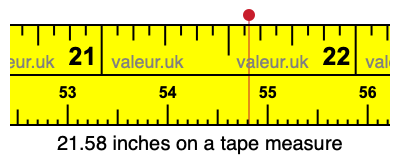 21.58 inches on a tape measure 21.58 inches on a tape measure