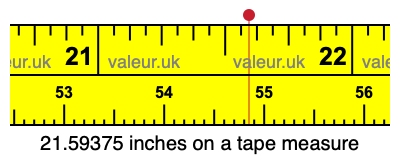 21.59375 inches on a tape measure 21.59375 inches on a tape measure