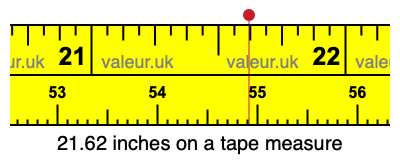 21.62 inches on a tape measure 21.62 inches on a tape measure
