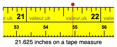 21.625 inches on a tape measure 21.625 inches on a tape measure