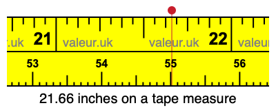 21.66 inches on a tape measure 21.66 inches on a tape measure