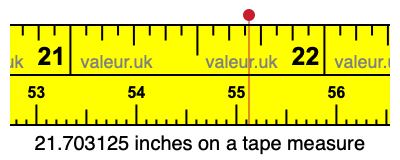21.703125 inches on a tape measure