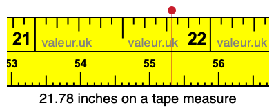 21.78 inches on a tape measure 21.78 inches on a tape measure