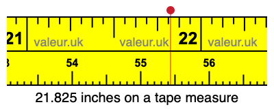21.825 inches on a tape measure 21.825 inches on a tape measure